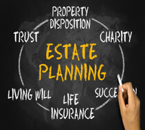 Estate Planning